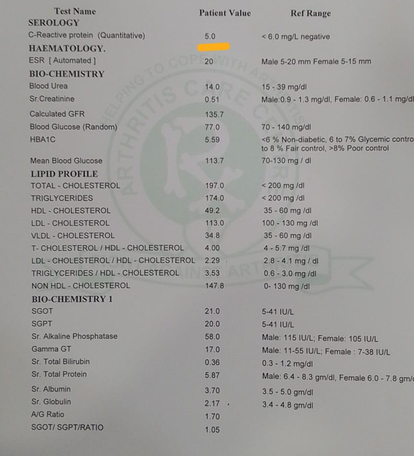 After lab report showing CRP at 5.0 mg/L within normal reference range, alongside full updated panel
