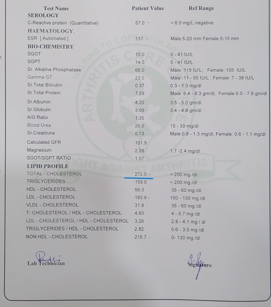 Full lipid profile from baseline showing total cholesterol at 272 mg/dL, LDL at 183.9, triglycerides at 159, non-HDL cholesterol at 215.7